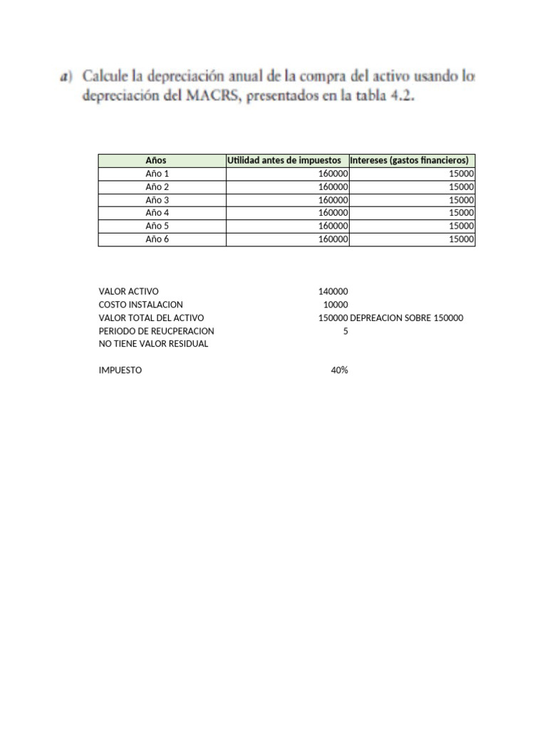 Flujo de Efectivo y Depreciación Anual | PDF | Capital de trabajo ...