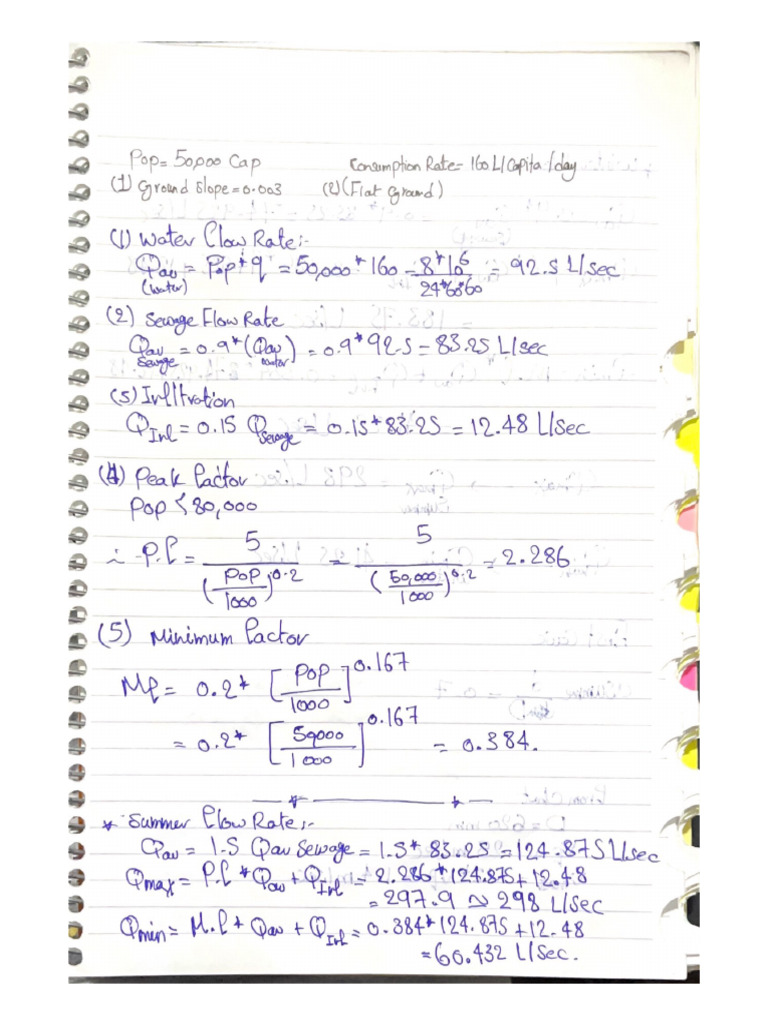 Minimum Pactor | PDF