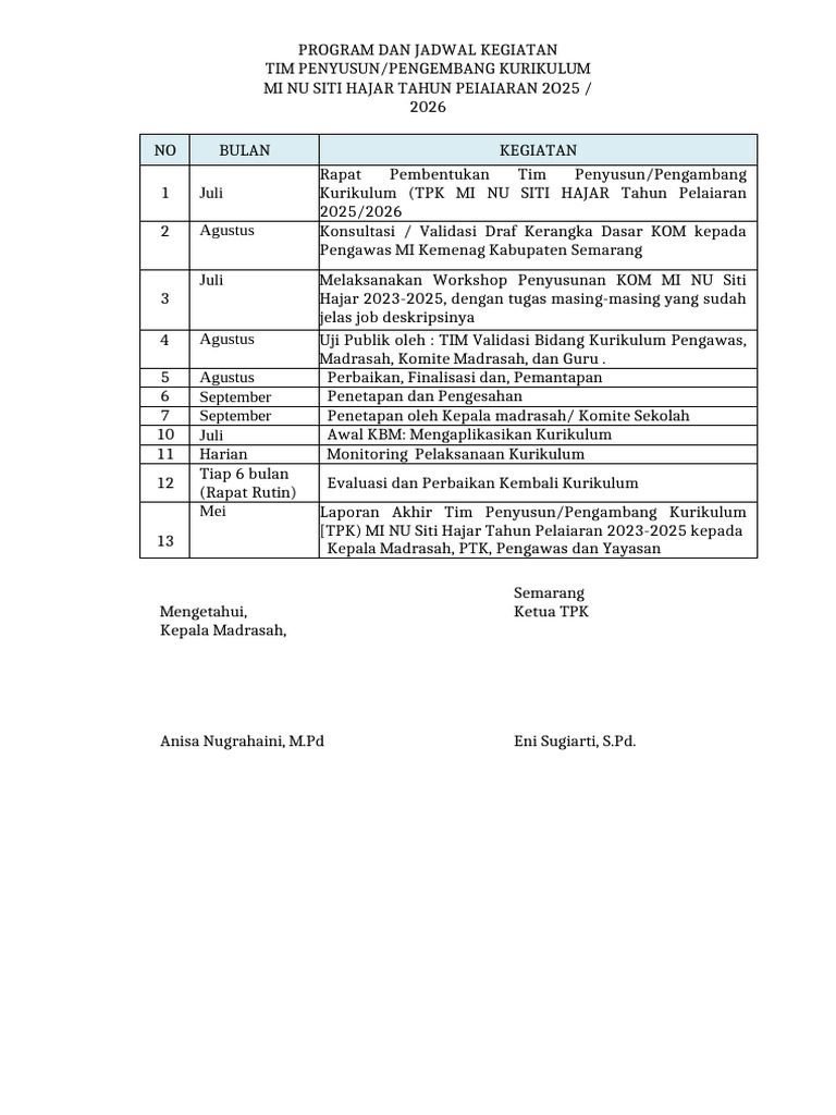 Program Dan Jadwal Kegiatan | PDF