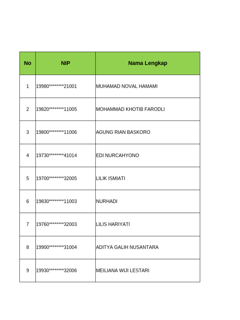 Update Per 24 September 2025-Peserta Tapera Yang Belum Melakukan Update ...