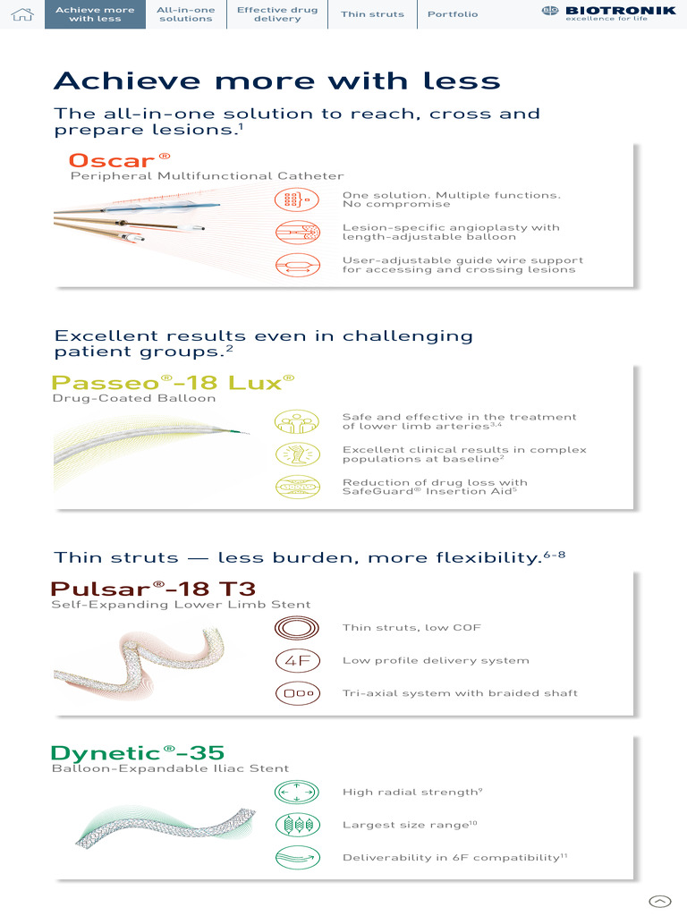 Advanced Angioplasty Solutions Overview | PDF | Catheter ...