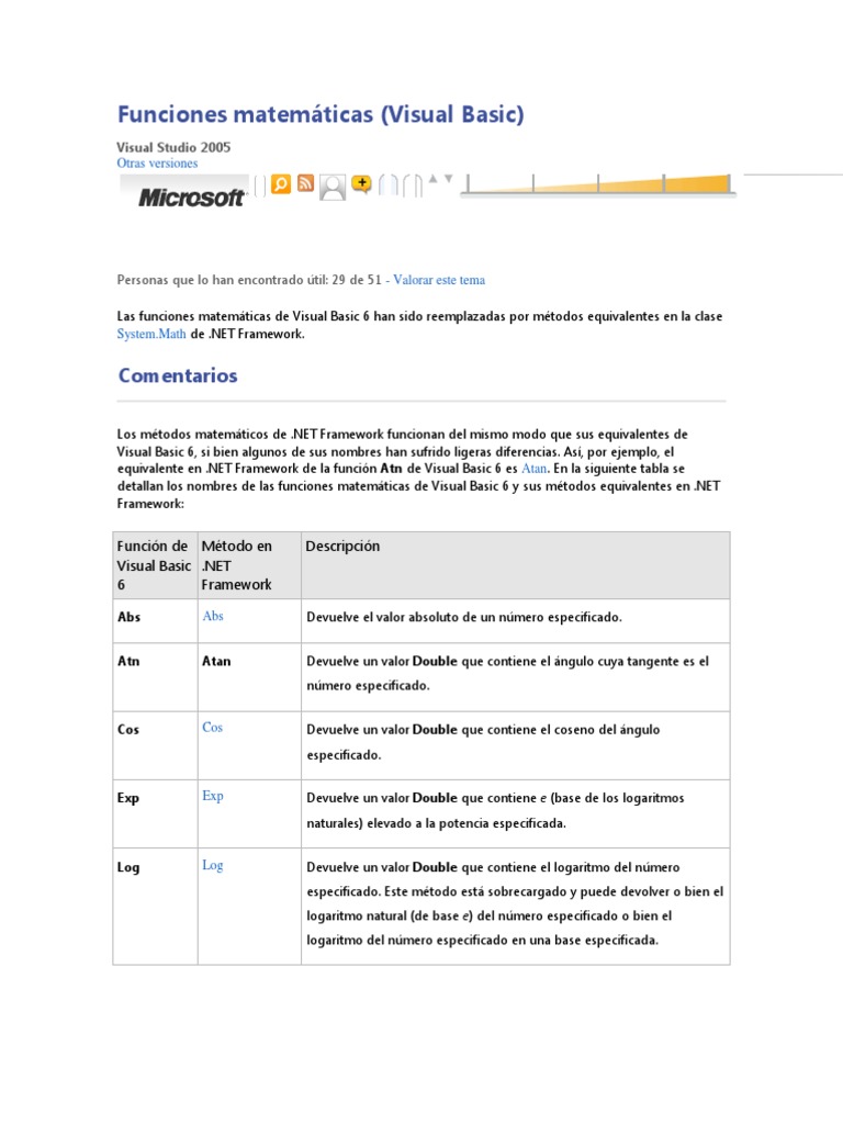 Funciones Matemáticas en Visual Basic | PDF | Número complejo | Sistema ...