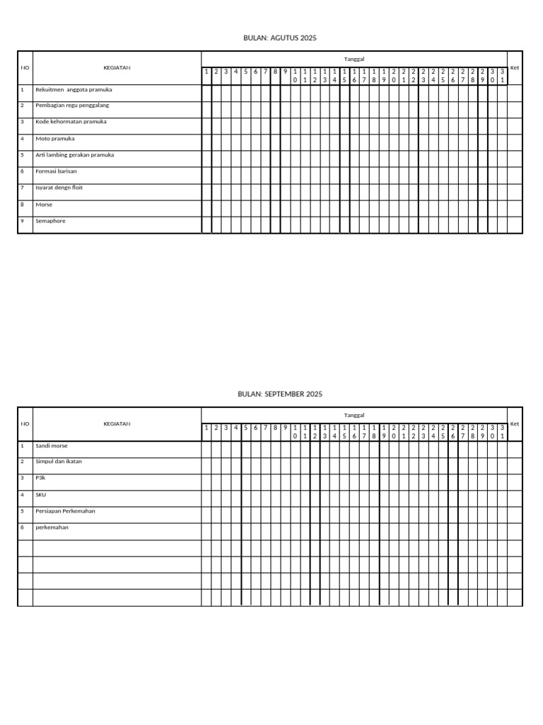 Program Kegiatan Pramuka Bulan Agustus - Desember 2025 | PDF