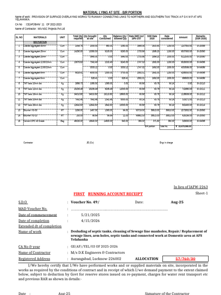 Material Inventory for B/R Works | PDF | Door | Light Emitting Diode