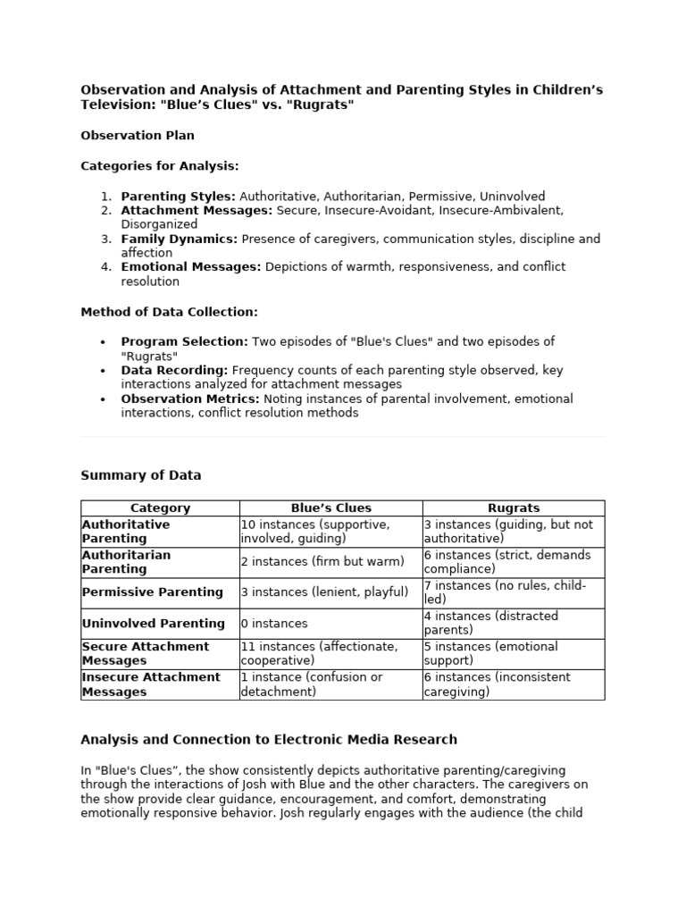 Parenting Styles in Kids' TV Shows | PDF | Parenting | Attachment Theory
