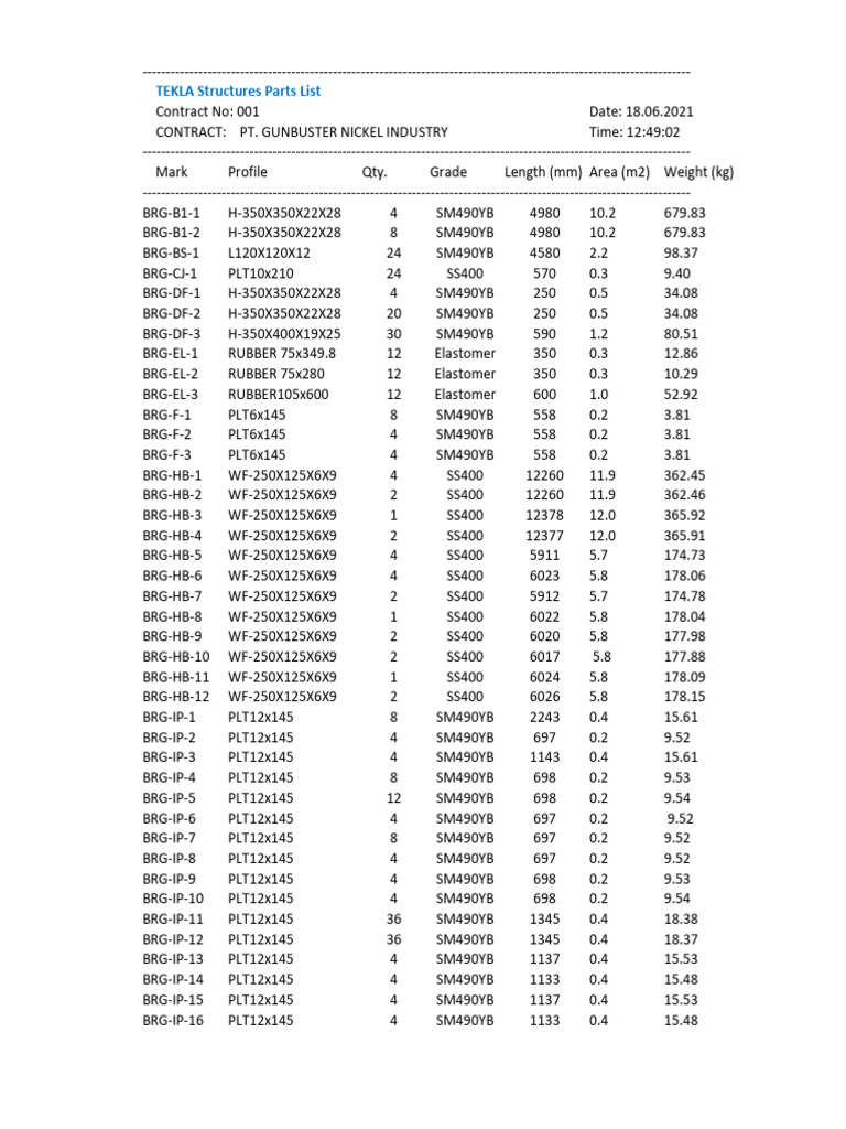 Daftar Bagian TEKLA untuk Kontrak 001 | PDF