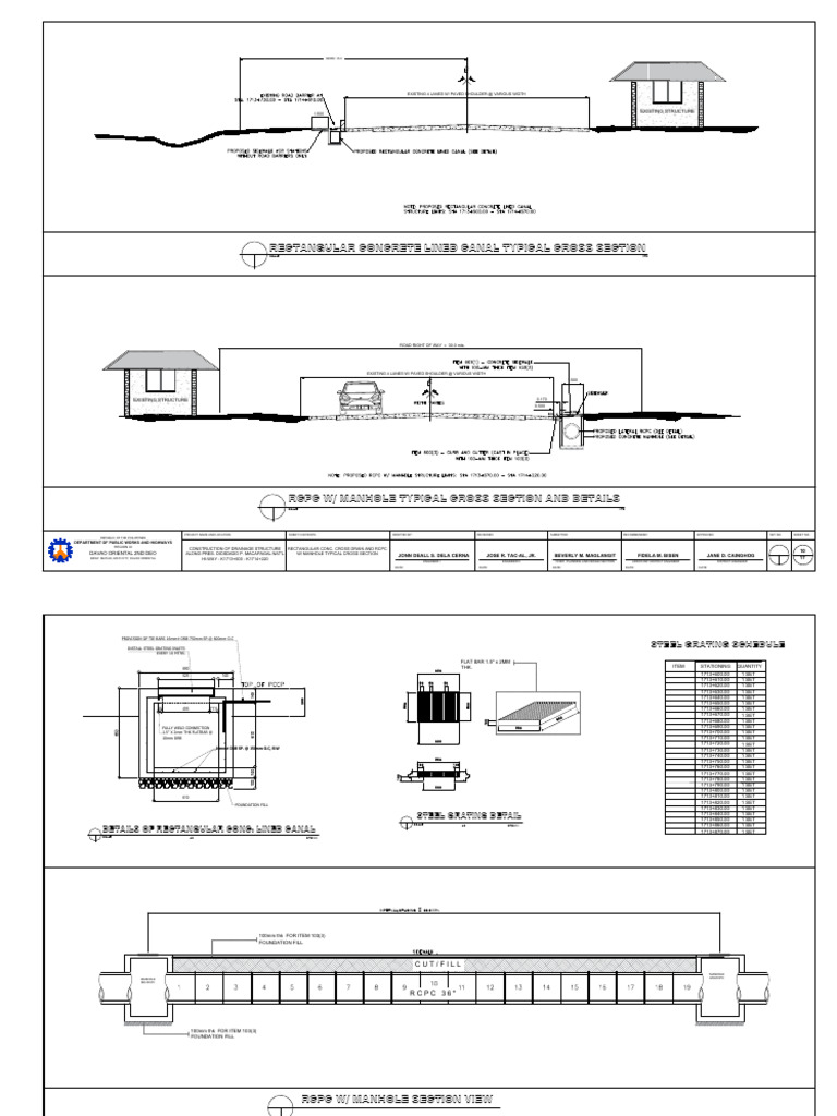 Drainage Structure Construction Plans | PDF | Building Engineering ...