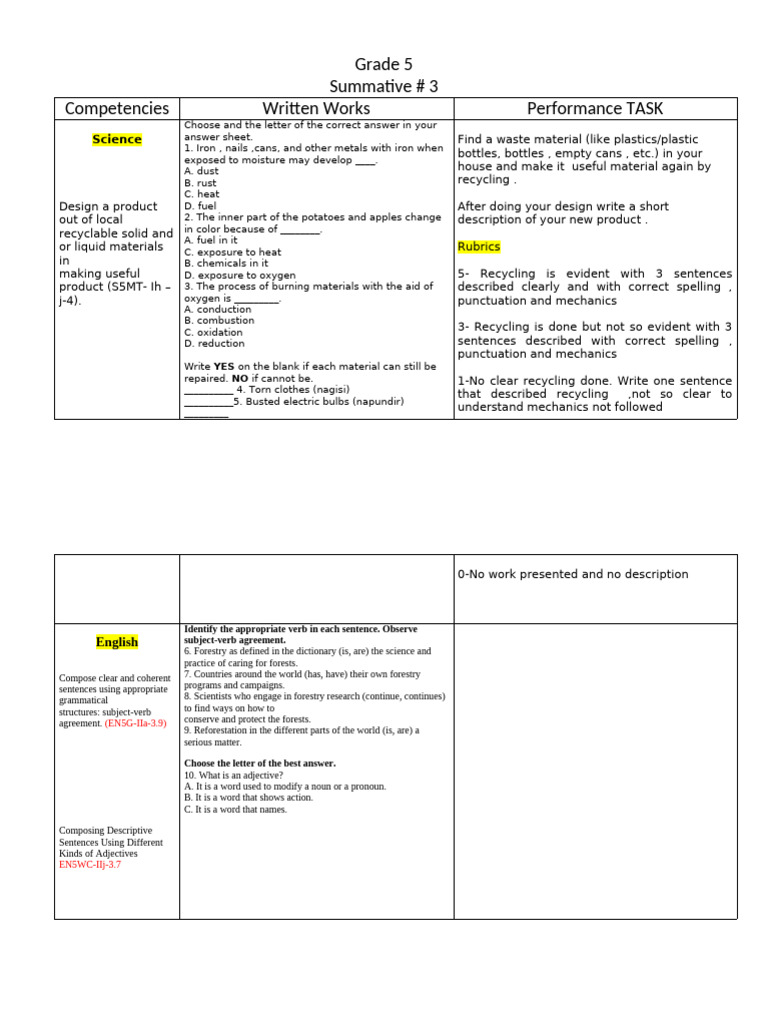 Grade 5 Science and English Assessment | PDF | Word | Recycling