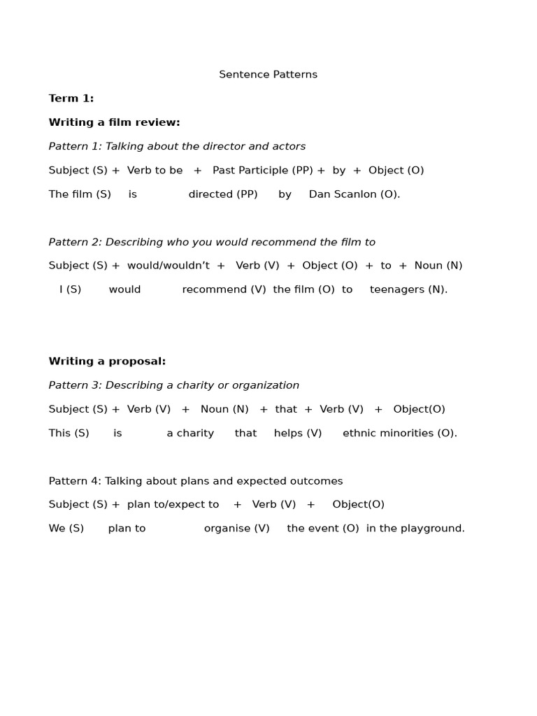 Essential Sentence Patterns for Writing | PDF