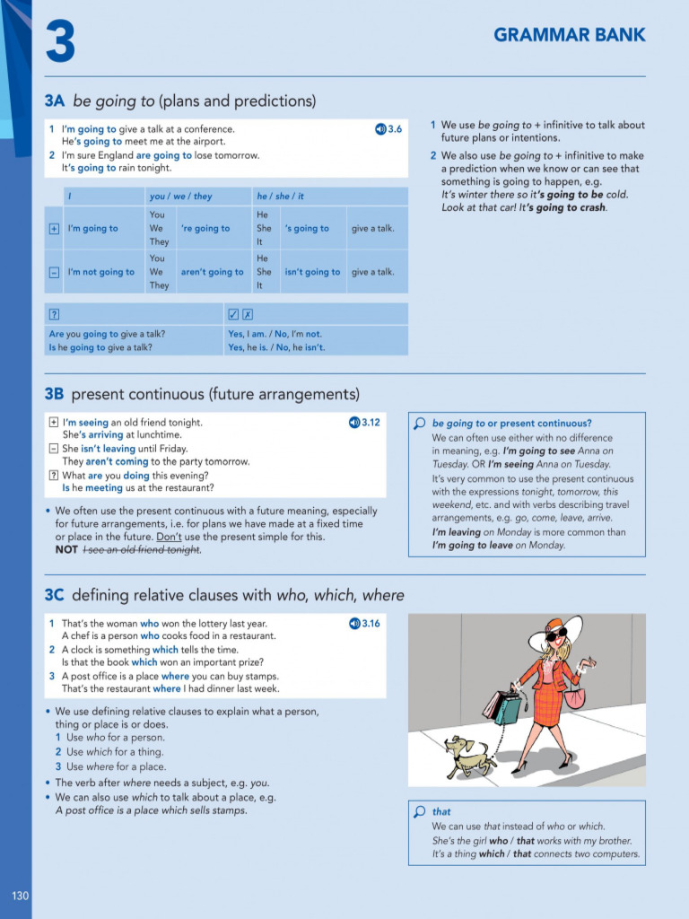 3ABC - Grammar | PDF