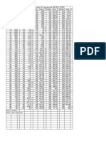 Globalwellness Plus Model G Codes Vs Frequencies SN 4815 (2005)