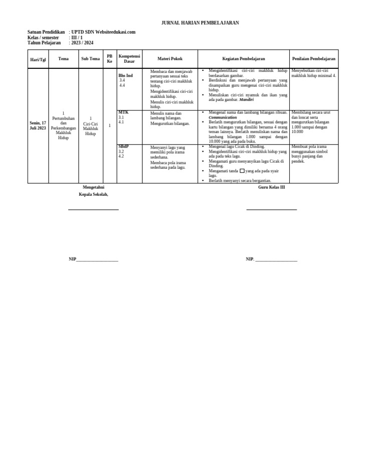 Jurnal Harian Kelas 3 SD Kurikulum Merdeka | PDF
