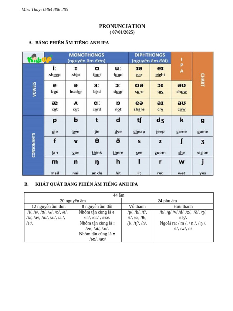 English Pronunciation Guide: IPA & Exercises | PDF