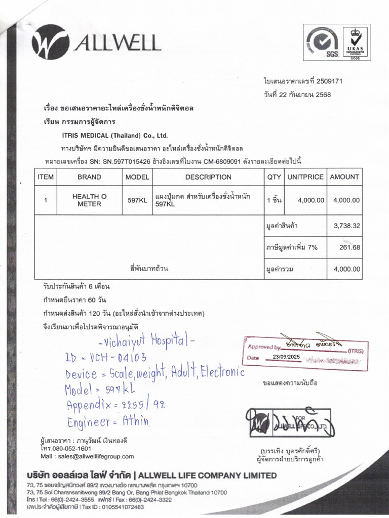 Allwell 04103 | PDF