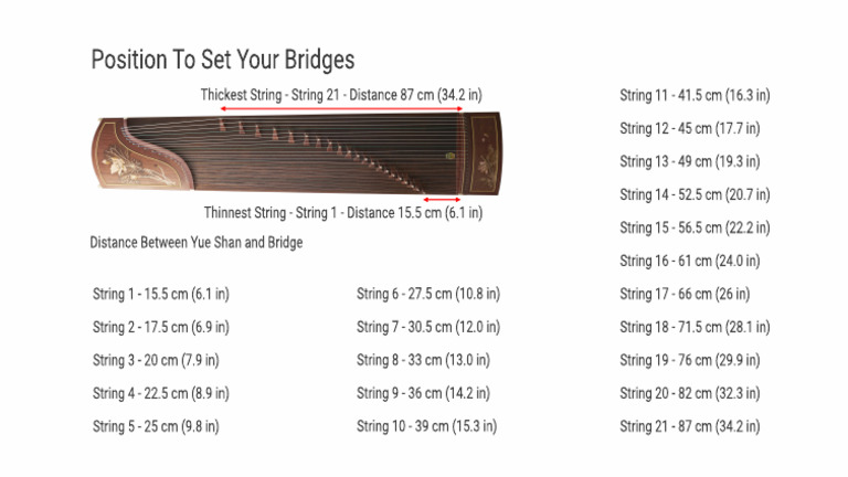 Bridge Distance Chartv2 | PDF