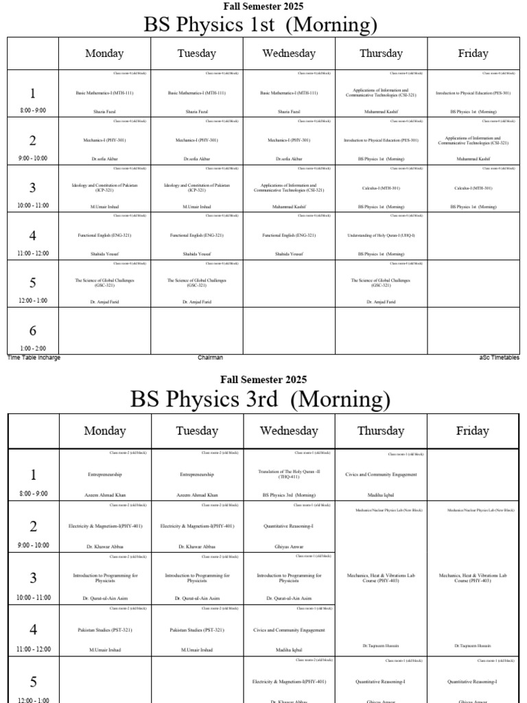 Fall 2025 BS Physics Timetable | PDF | Condensed Matter Physics | Physics