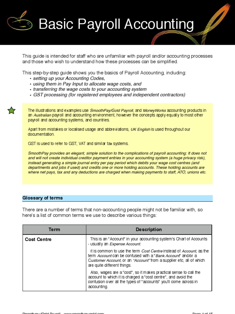 Basic Payroll Accounting in Simple Steps | PDF | Debits And Credits ...