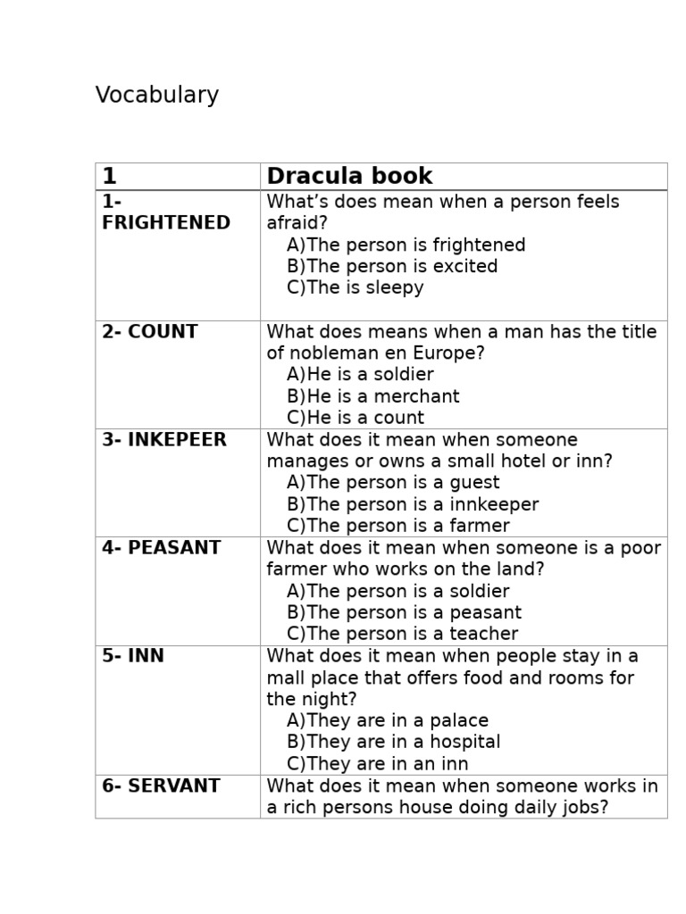 Partial Integrative Activity Progress Pdf