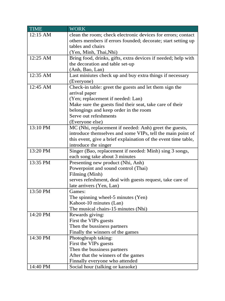 The Percise Timetable | PDF
