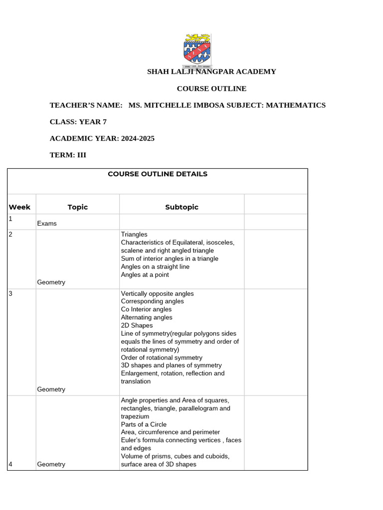 Year 7 Math Course Outline 2024-2025 | PDF | Area | Triangle