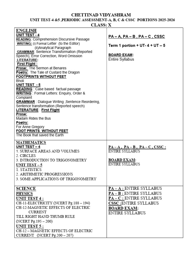 Class X - II Term - Portion Paper - 2025-26 | PDF | Chemical Compounds ...