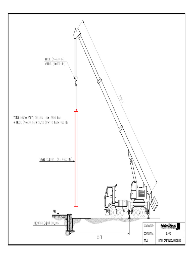 Steel Lifting | PDF