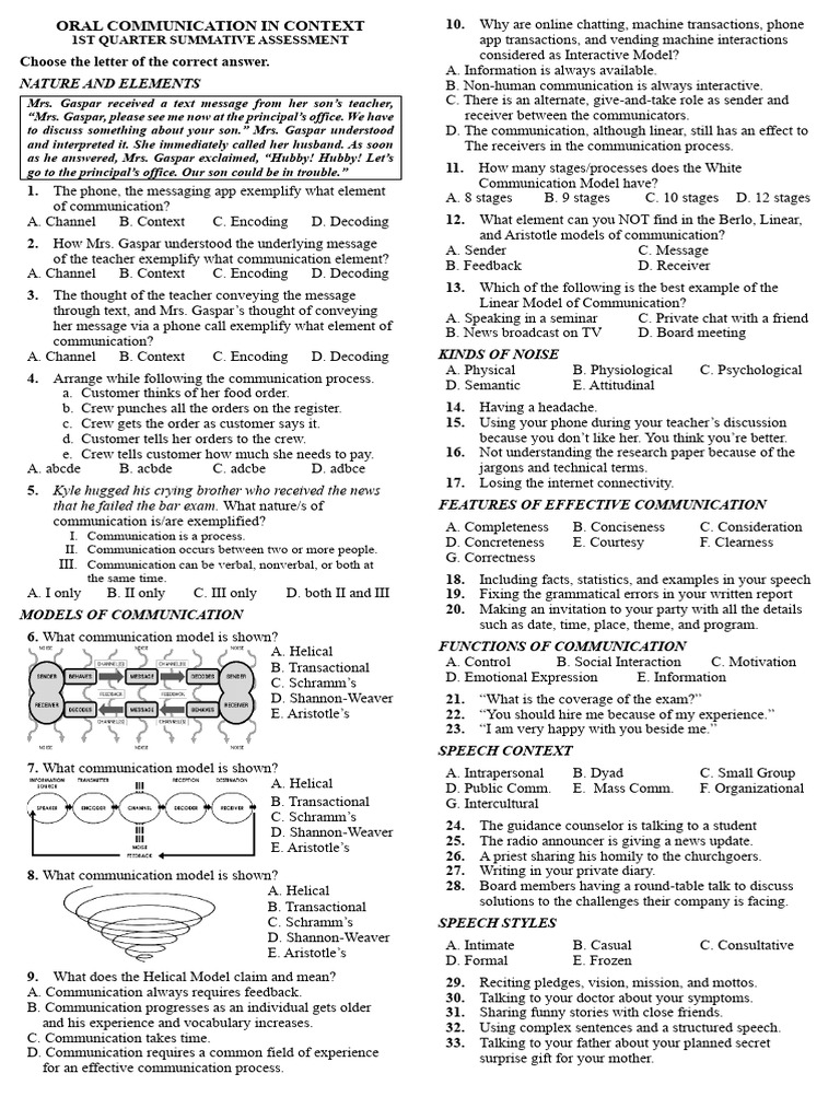 Oral Communication Assessment Guide | PDF | Communication ...