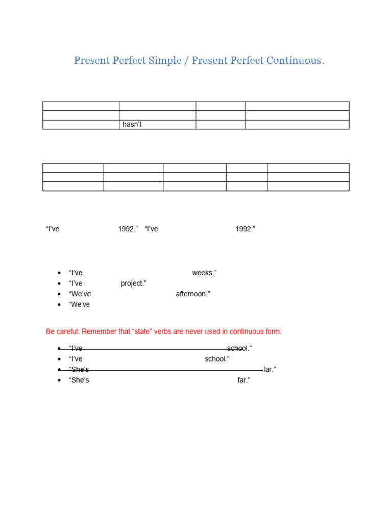 Present Perfect Tenses Explained | PDF | English Language | Language ...