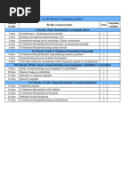 Jinsiy aloqa haqida video yozuvlar