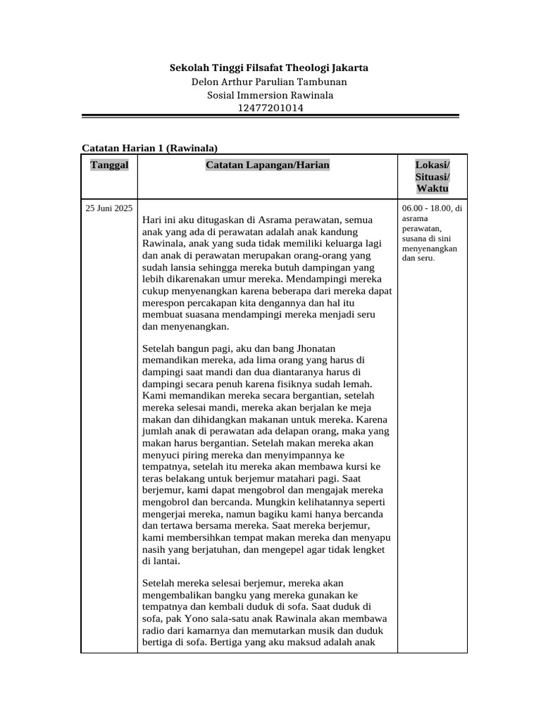 Pengalaman Sosial di Rawinala | PDF