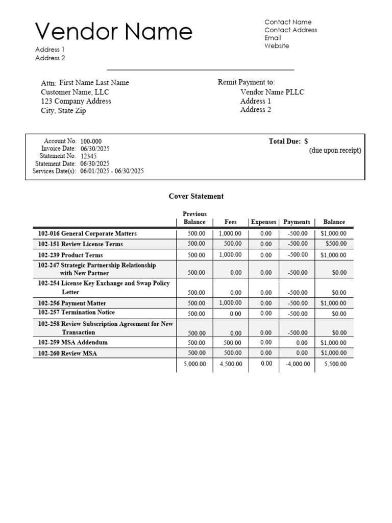 Invoice Summary for Vendor Payment | PDF | Receipt | Business
