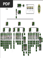 LA County DA Organization Chart 2024 | PDF | Crimes | Crime & Violence