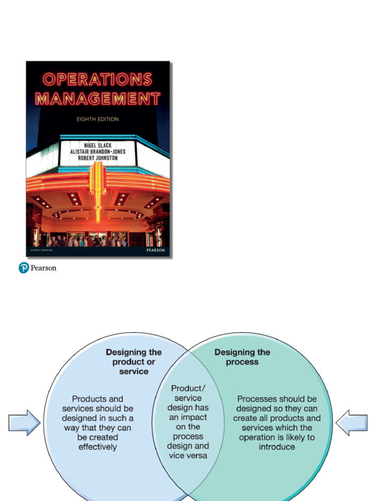 Process and Layout Design in Operations | PDF | All Rights Reserved