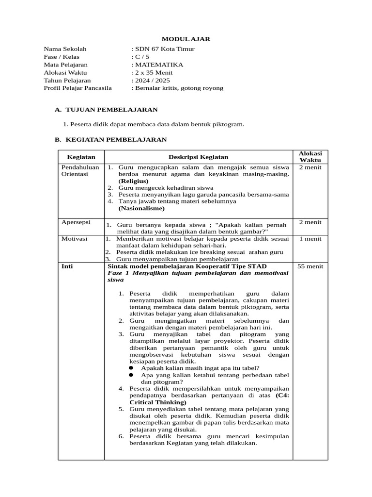 Pembelajaran Piktogram Kelas 5 SD | PDF