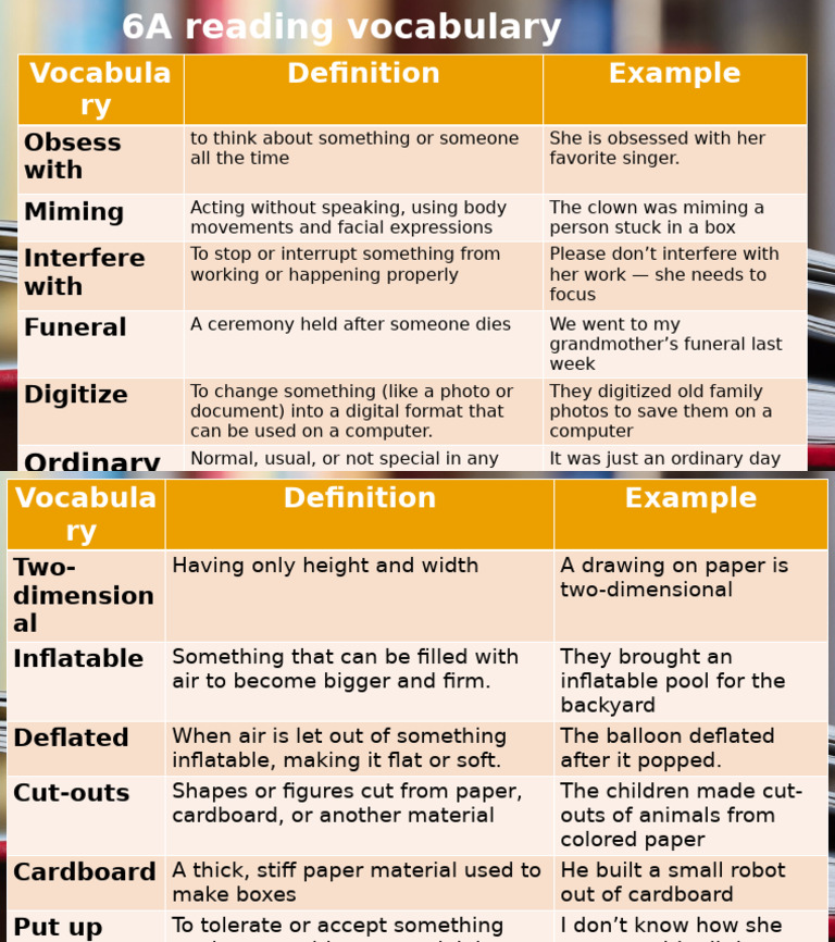 Vocabulary Definitions and Examples | PDF