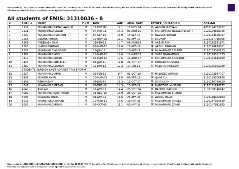 Student List 8 276282 1758691769697 | PDF