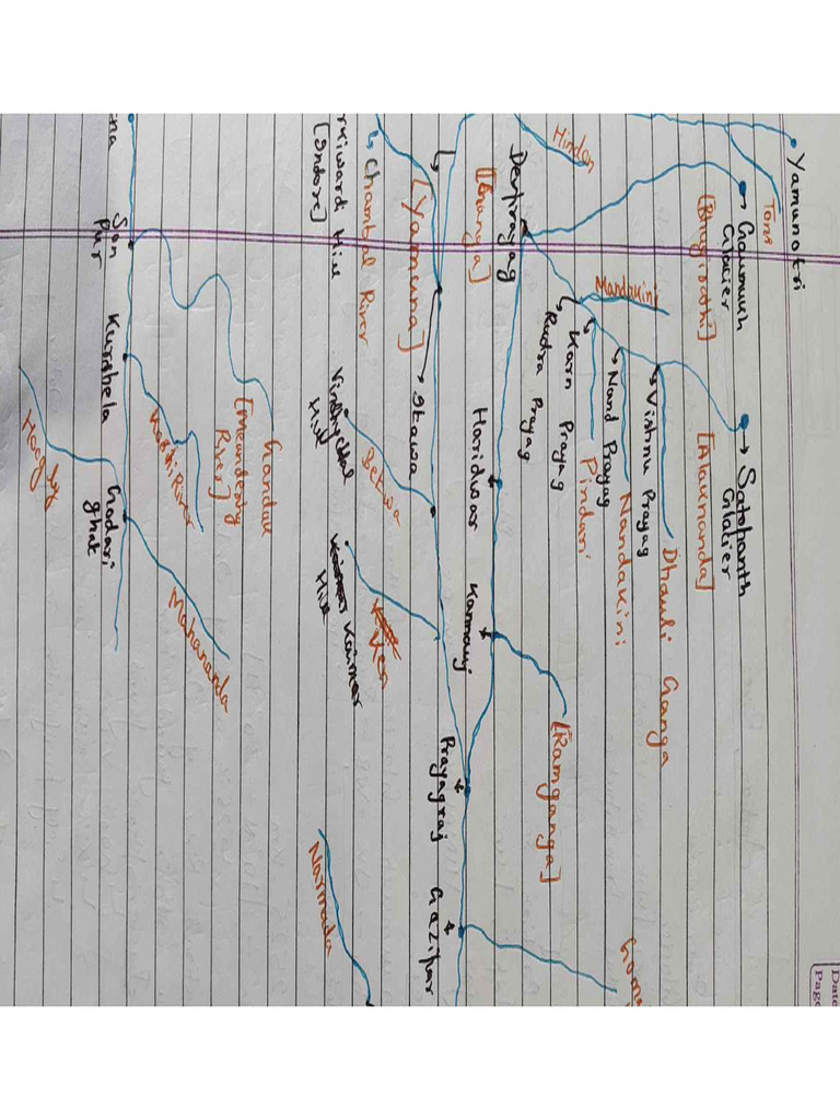 Rivers of India | PDF