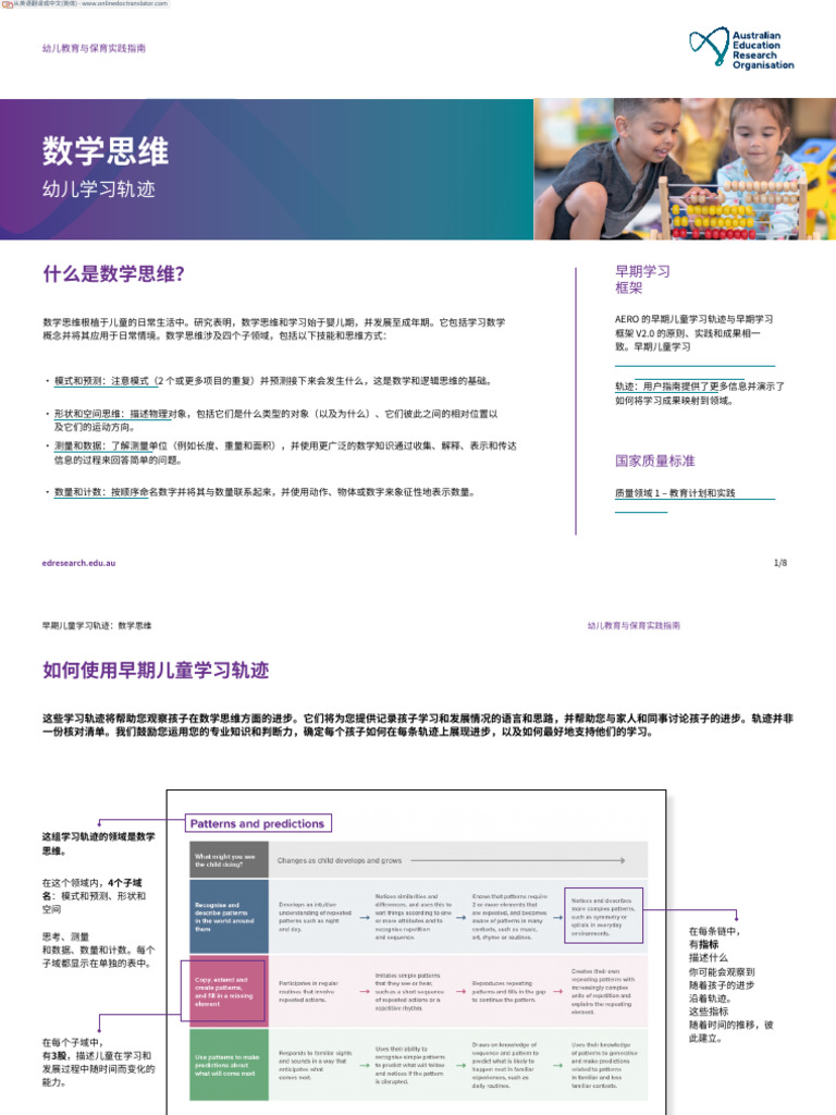 Mathematical Thinking | PDF