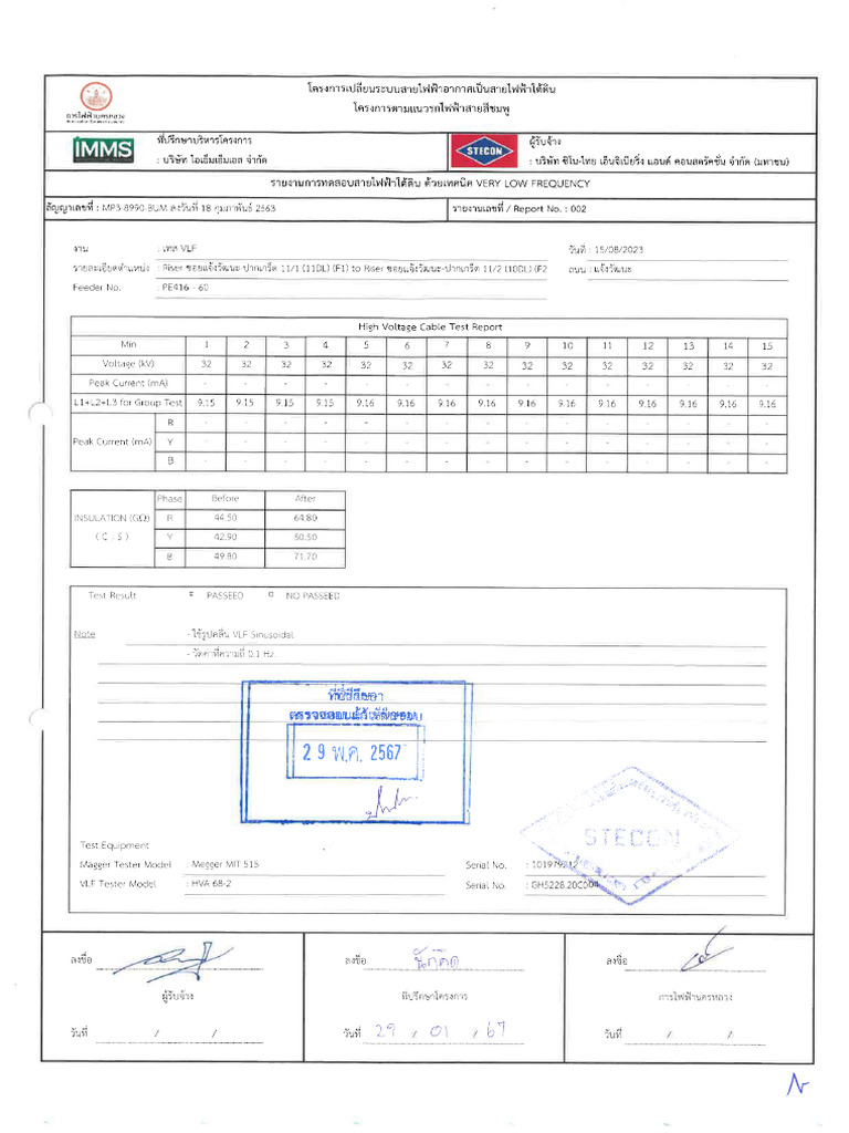 VLF Form | PDF