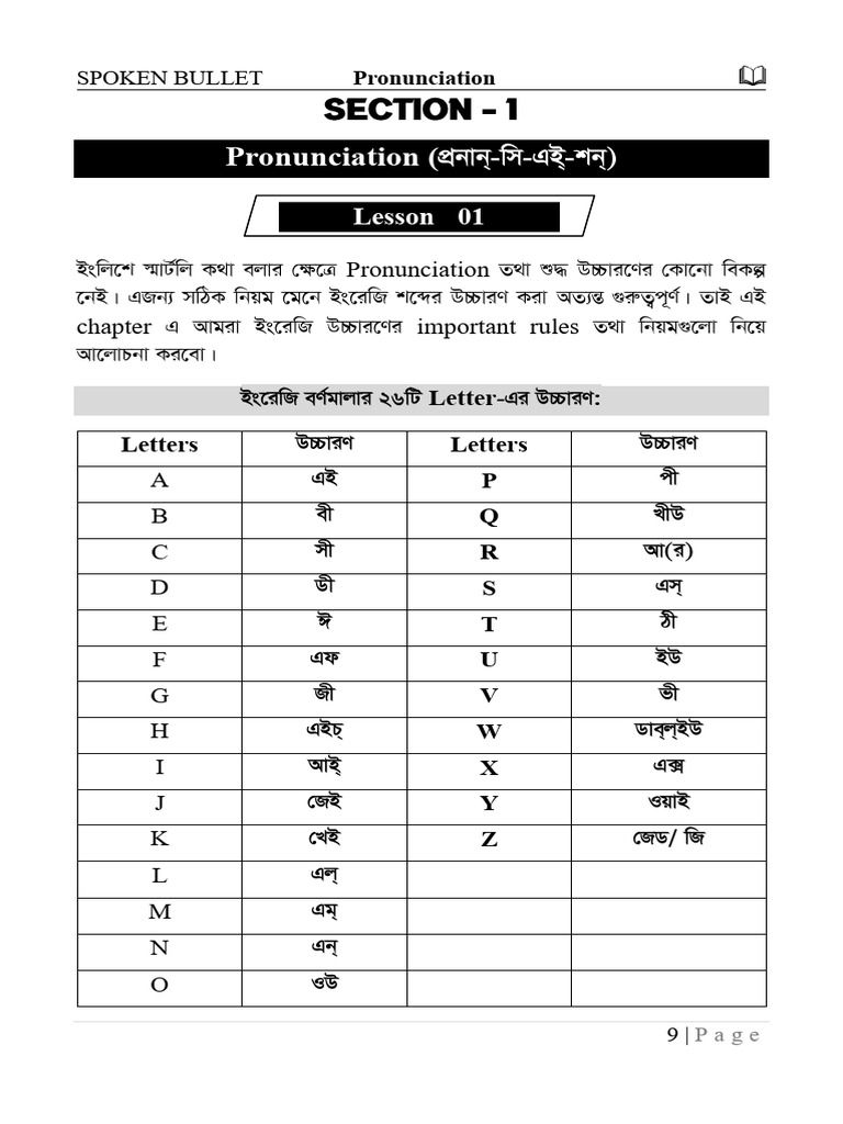 Pronunciation Guide: Phonetics & Sounds | PDF | Consonant | Human Voice