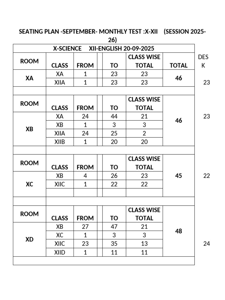 September 2025 Monthly Test Seating Plan | PDF