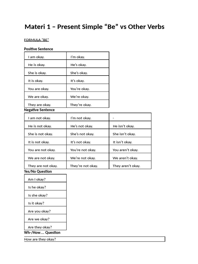1 - Present Simple - Be - Vs Other Verbs | PDF | Grammatical Number ...