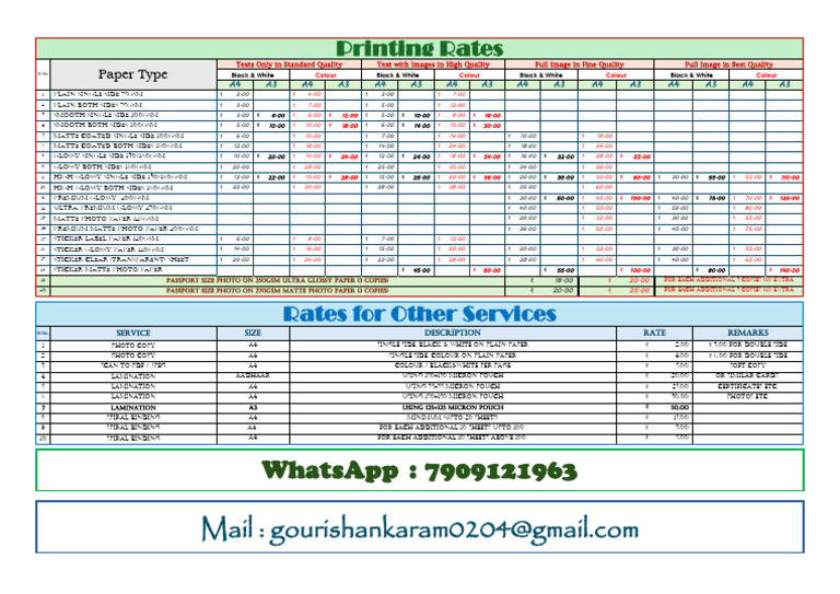 Lamination Rate Overview | PDF | Lamination | Printing