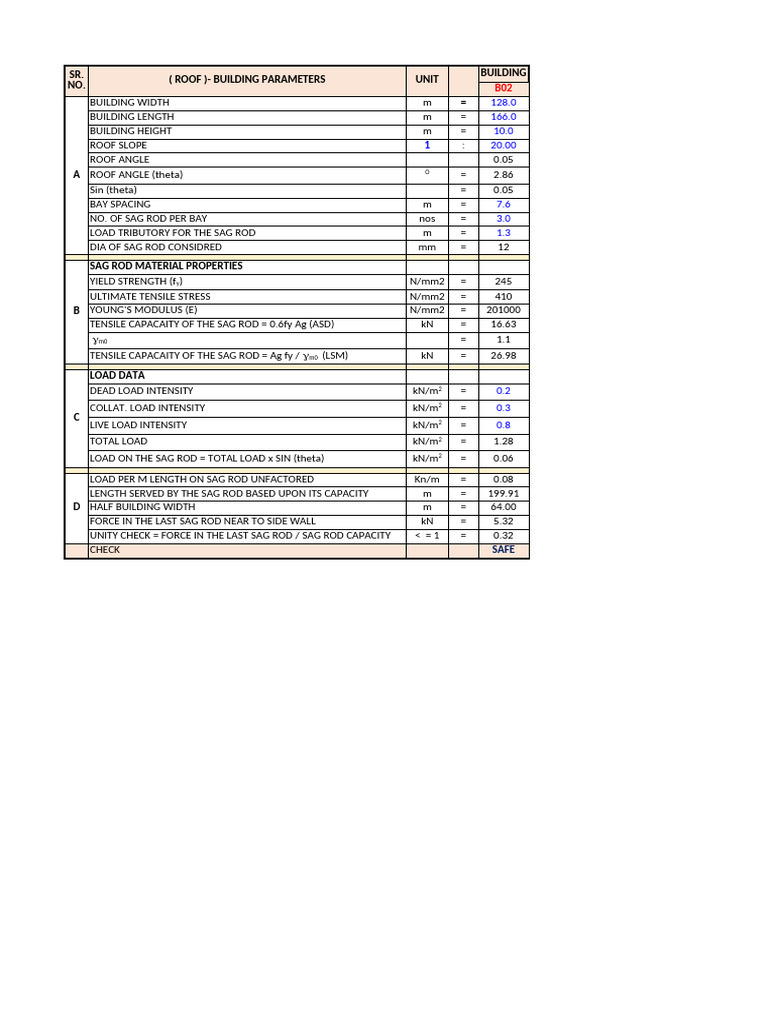 Sag Rod Load Analysis for Roofs | PDF | Strength Of Materials | Applied ...