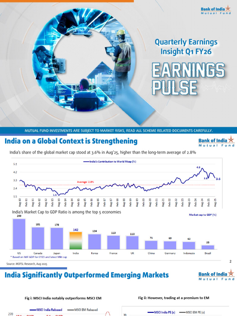 India Market Performance & Sector Growth Insights | PDF | Economies