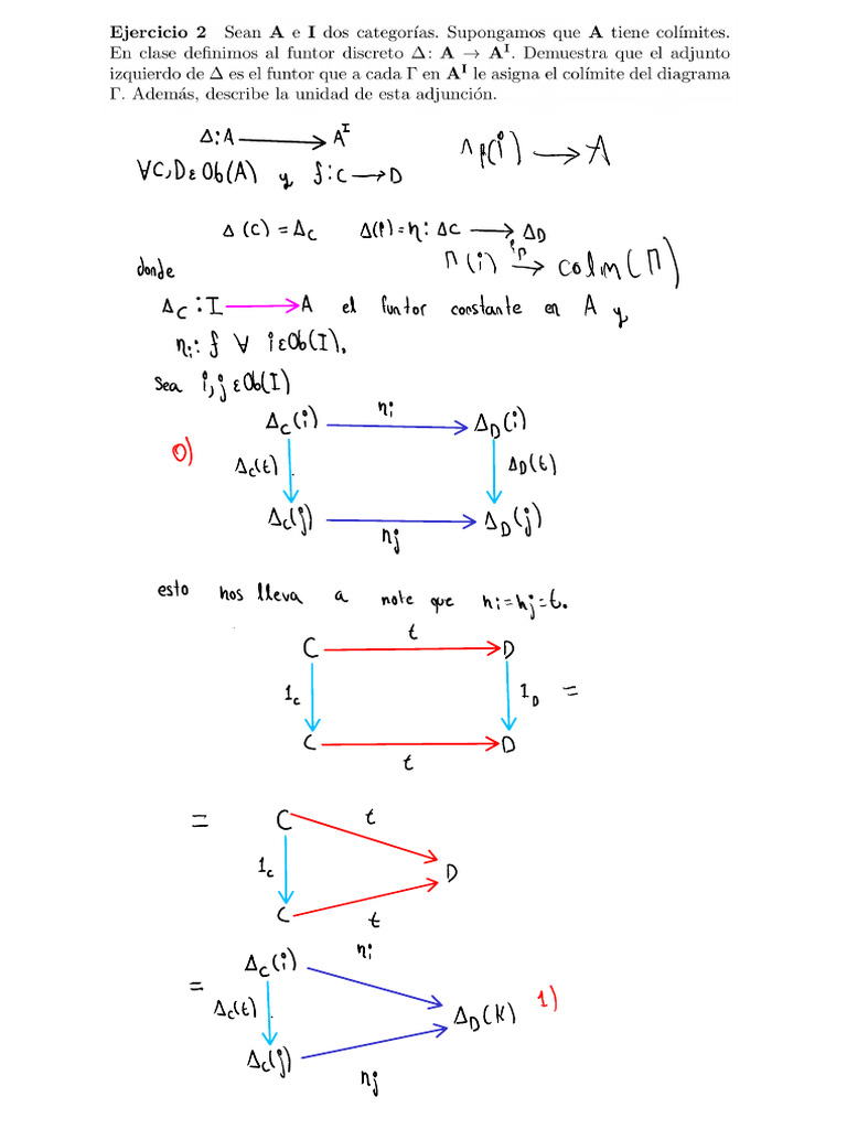 Ejercicio 2 | PDF