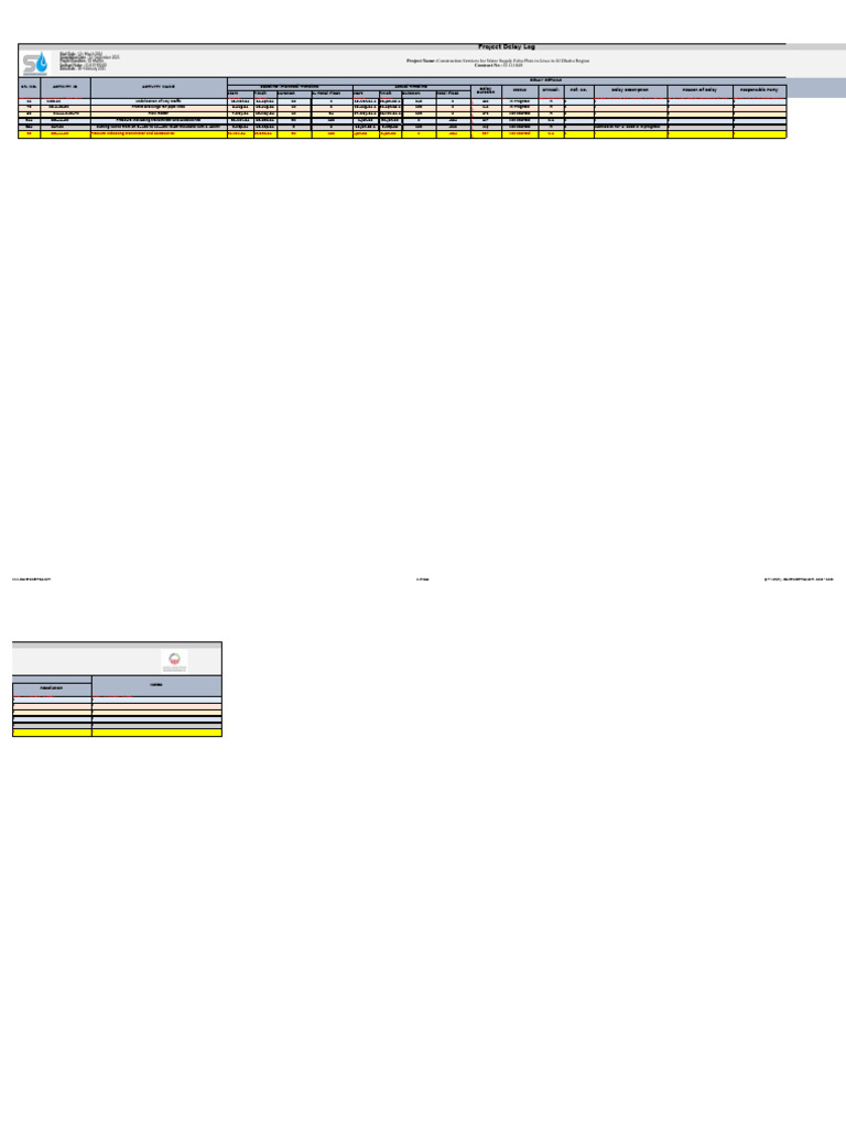 Project Delay Log Template | PDF | Pipe (Fluid Conveyance) | Hydraulics