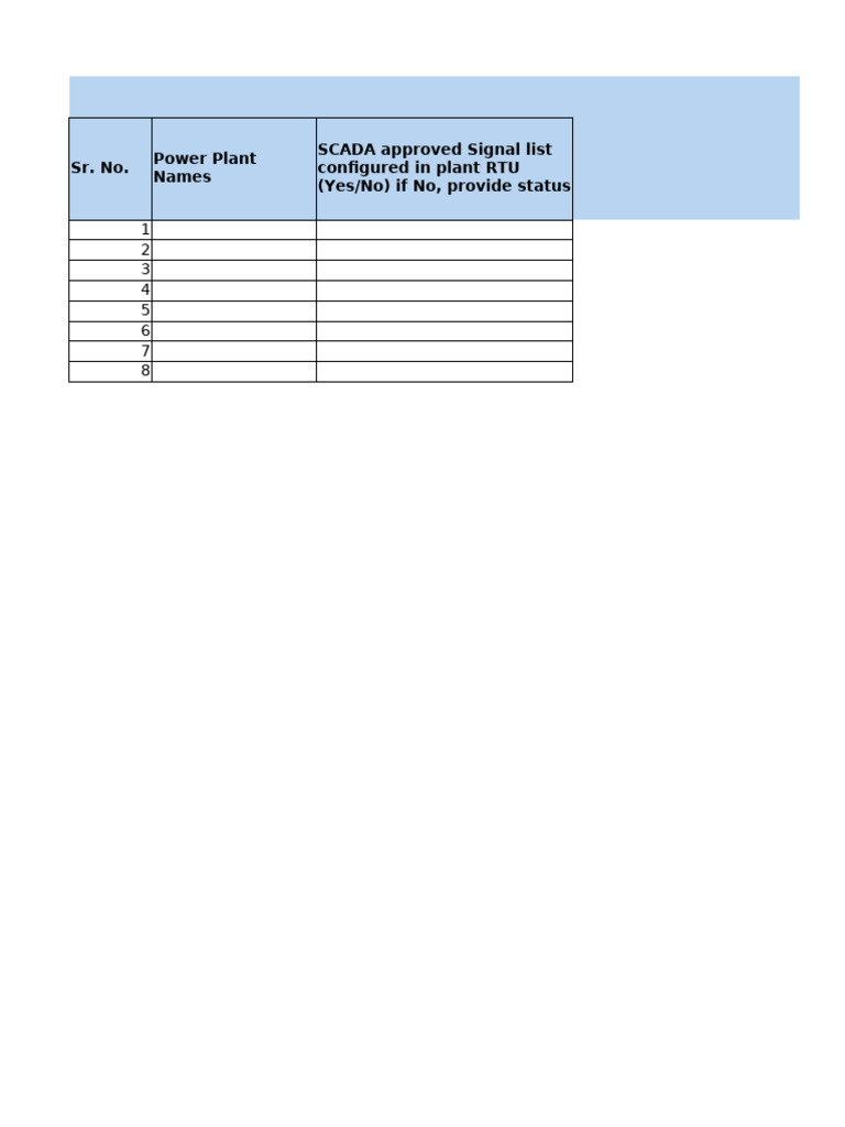 SCADA Status Report for Power Plants | PDF