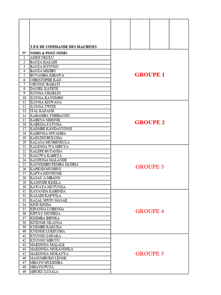 Liste des Commandes de Machines | PDF