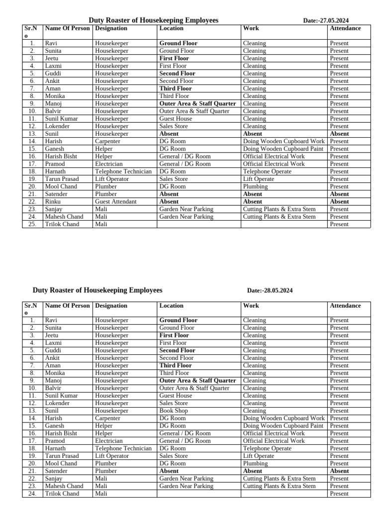 Housekeeping Report | PDF | Chess Theory | Chess